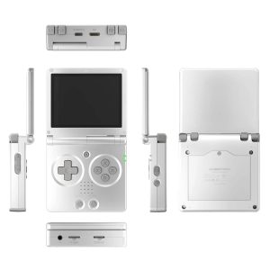 Meilleure Console